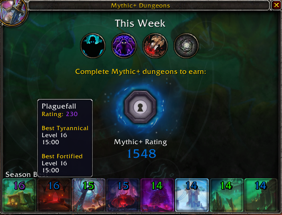 WoW Mythic Plus Rating